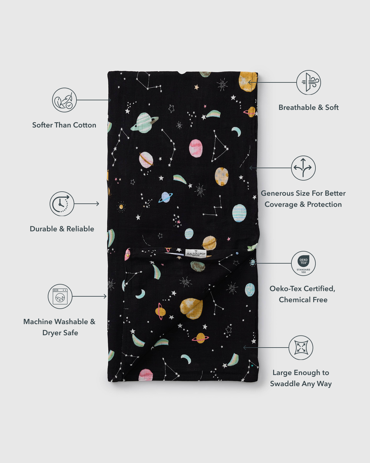 Muslin Swaddle - Planets