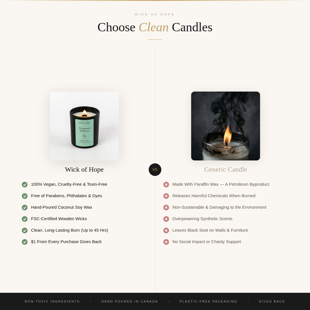 Last Light Laughter Candle | Ruby Grapefruit + Tangerine
