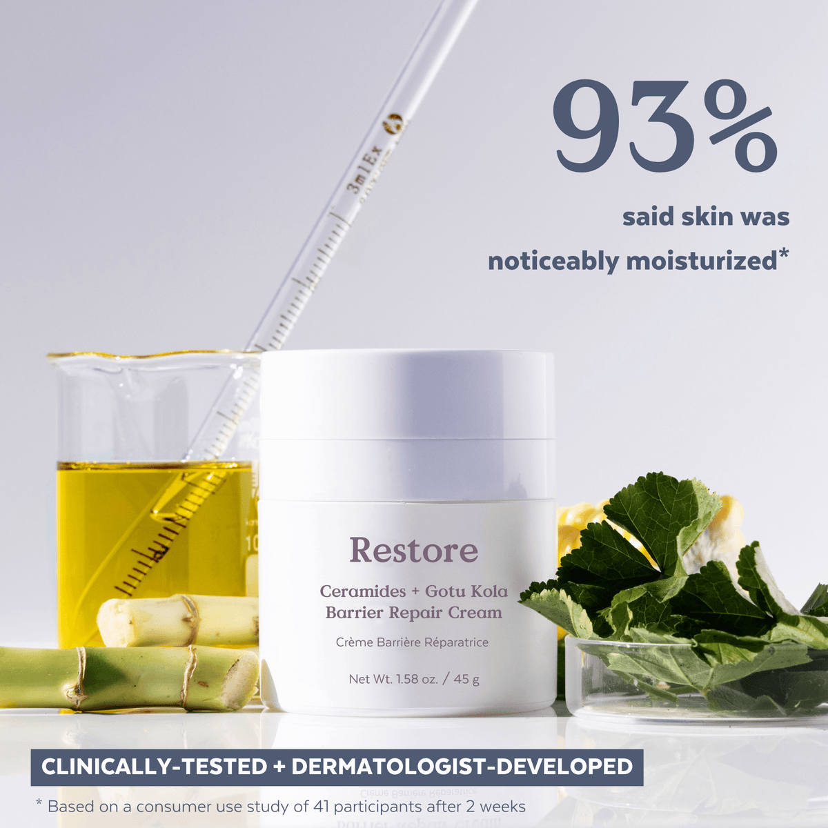 Three Ships - Restore Ceramides + Gotu Kola Barrier Repair Cream