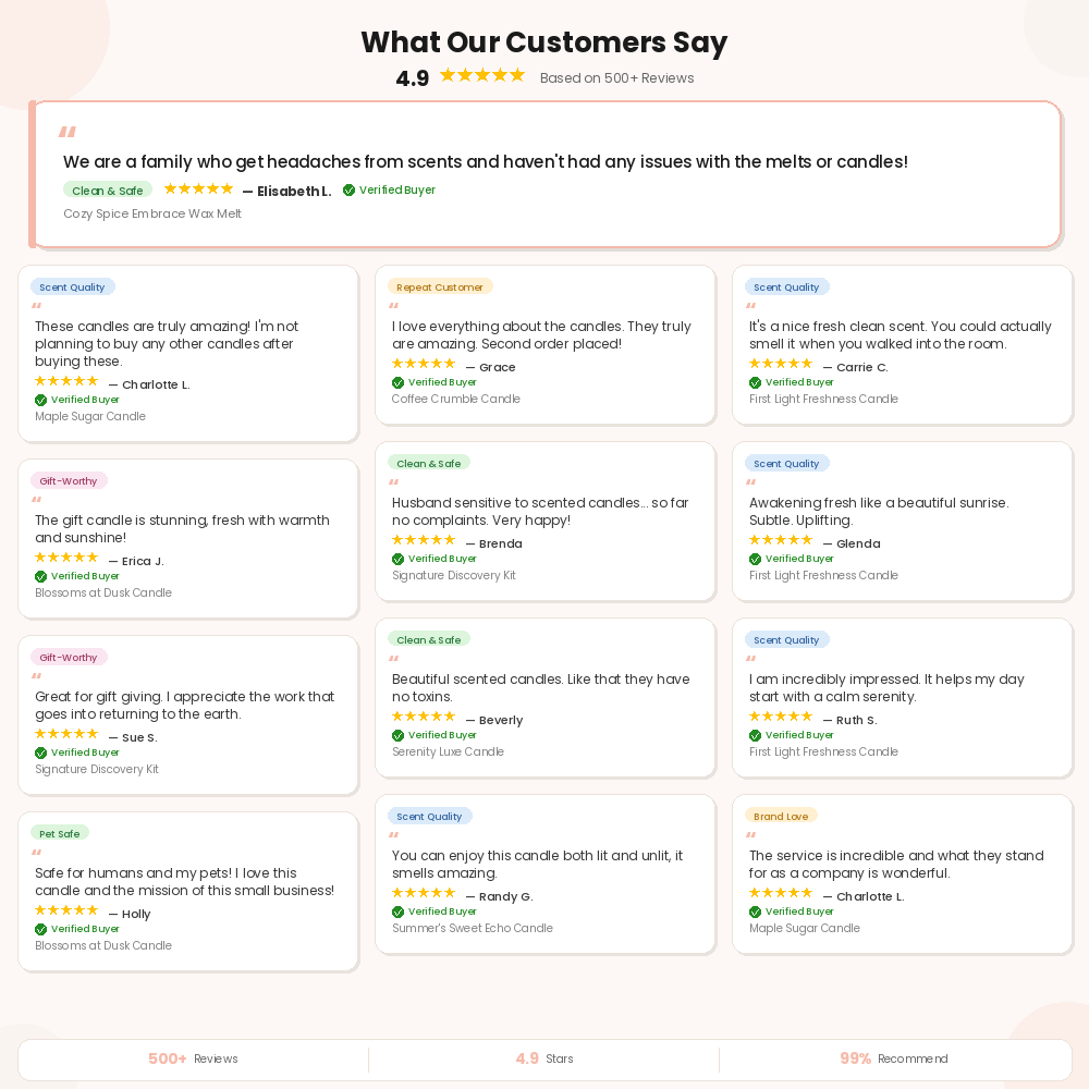 Blossoms at Dusk Candle | Jasmine + Magnolia